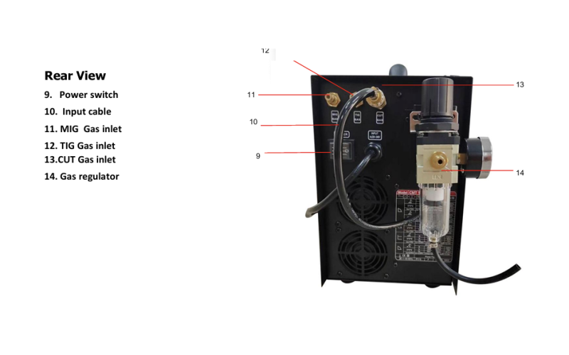 Headux iCMT 250 200A MIG, HF AC / DC TIG ,MMA