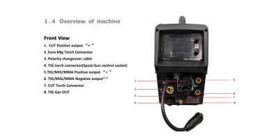 Headux iCMT 250 200A MIG, HF AC / DC TIG ,MMA and 40A Plasma Cutter - All in one  machine